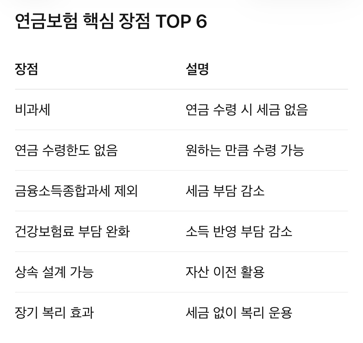 추가 이미지