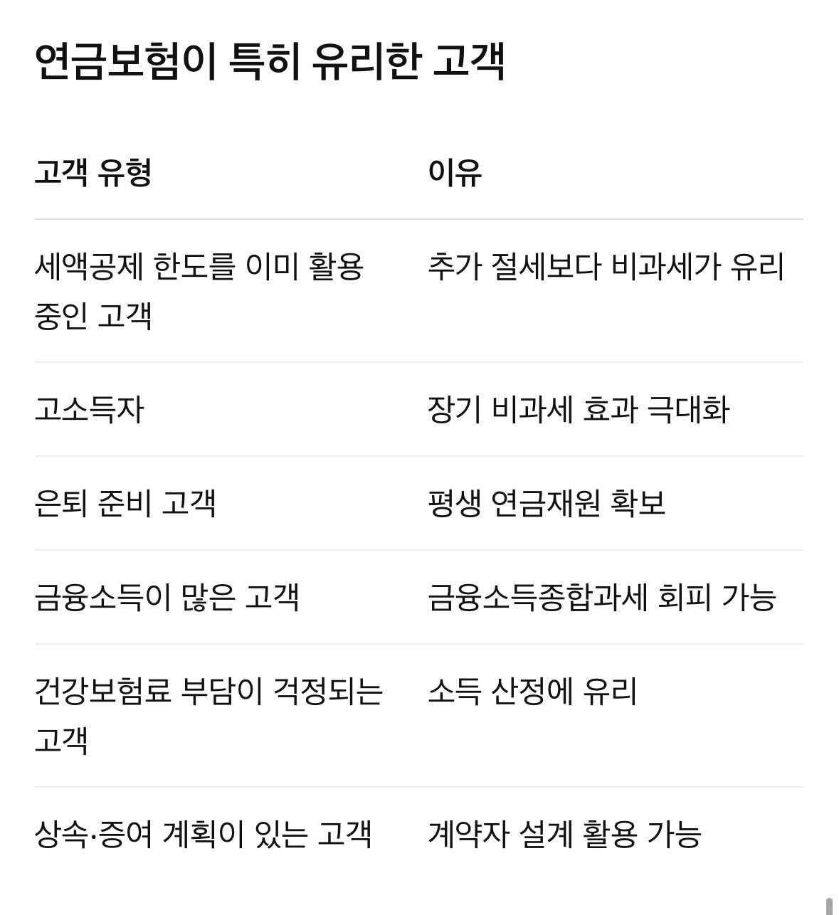 추가 이미지